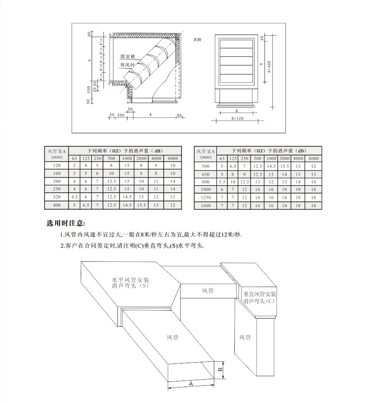 消聲器 消聲彎頭 控制箱2.jpg